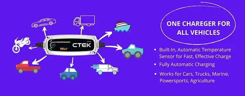 CTEK MXS 5.0 Charger all type vehicles