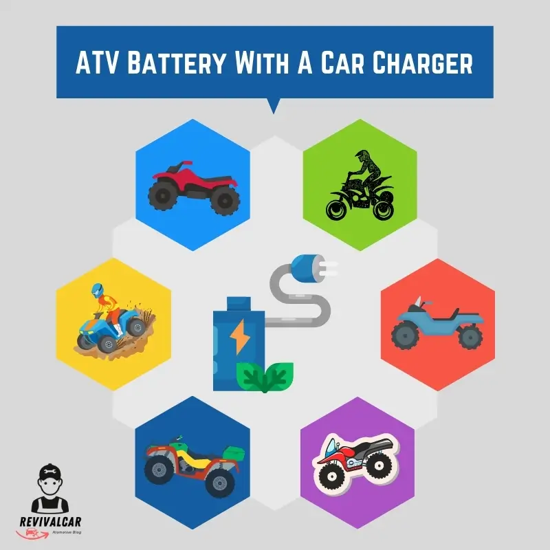 atv battery with a car charger