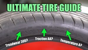 What Does All-Season Tire Mean? The Ultimate Guide. 9ddef9058b594c71a46cbe38e888f6b2