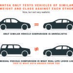 How are Cars Rated for Safety: Expert Insights & Criteria How are Cars Rated for Safety