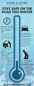 How Frequently Should You Drive Your Car: Expert Tips Revealed How Frequently Should You Drive Your Car