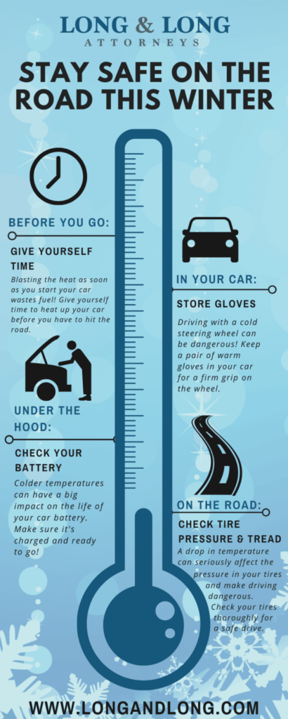 How Frequently Should You Drive Your Car