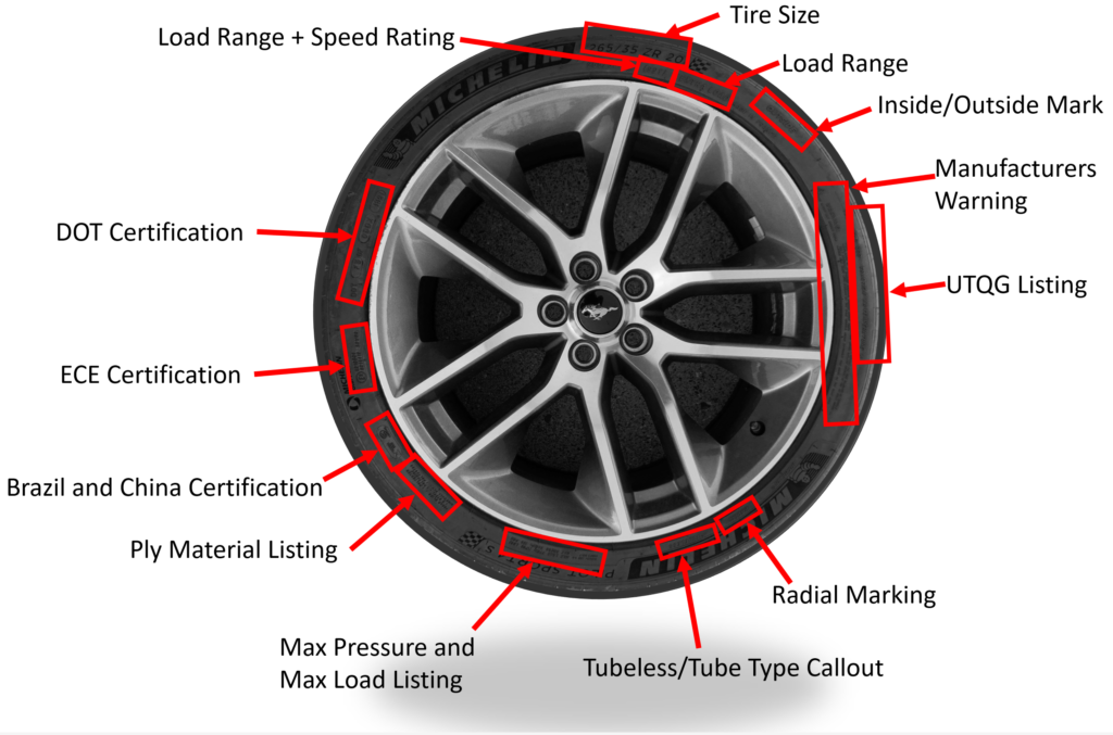 What is the Inside of a Car Tire Called