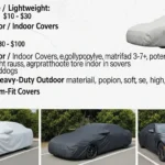 How Much Does It Cost to Cover a Car
