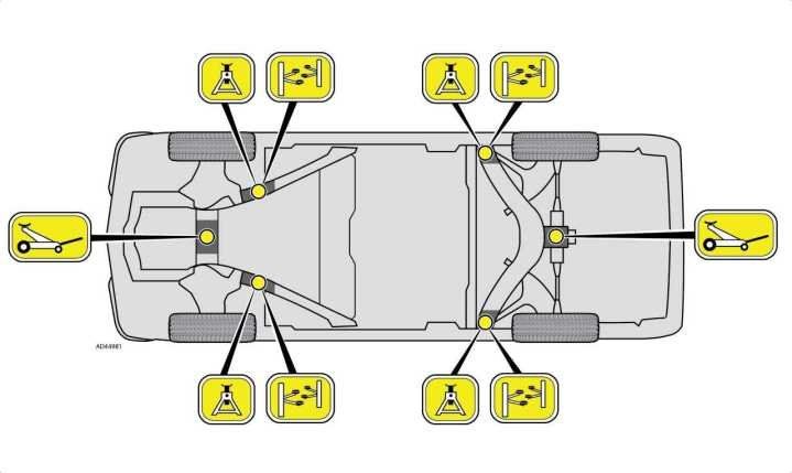 How to Jack Up a Car With a Floor Jack: Step-by-Step Guide How to Jack Up a Car With a Floor Jack