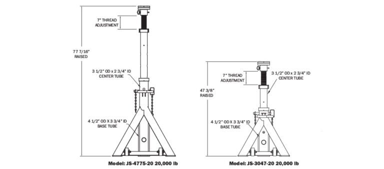 How to Measure Jack Stand Height