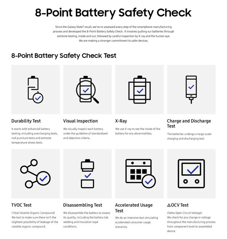 How to Test Battery Charger Safety