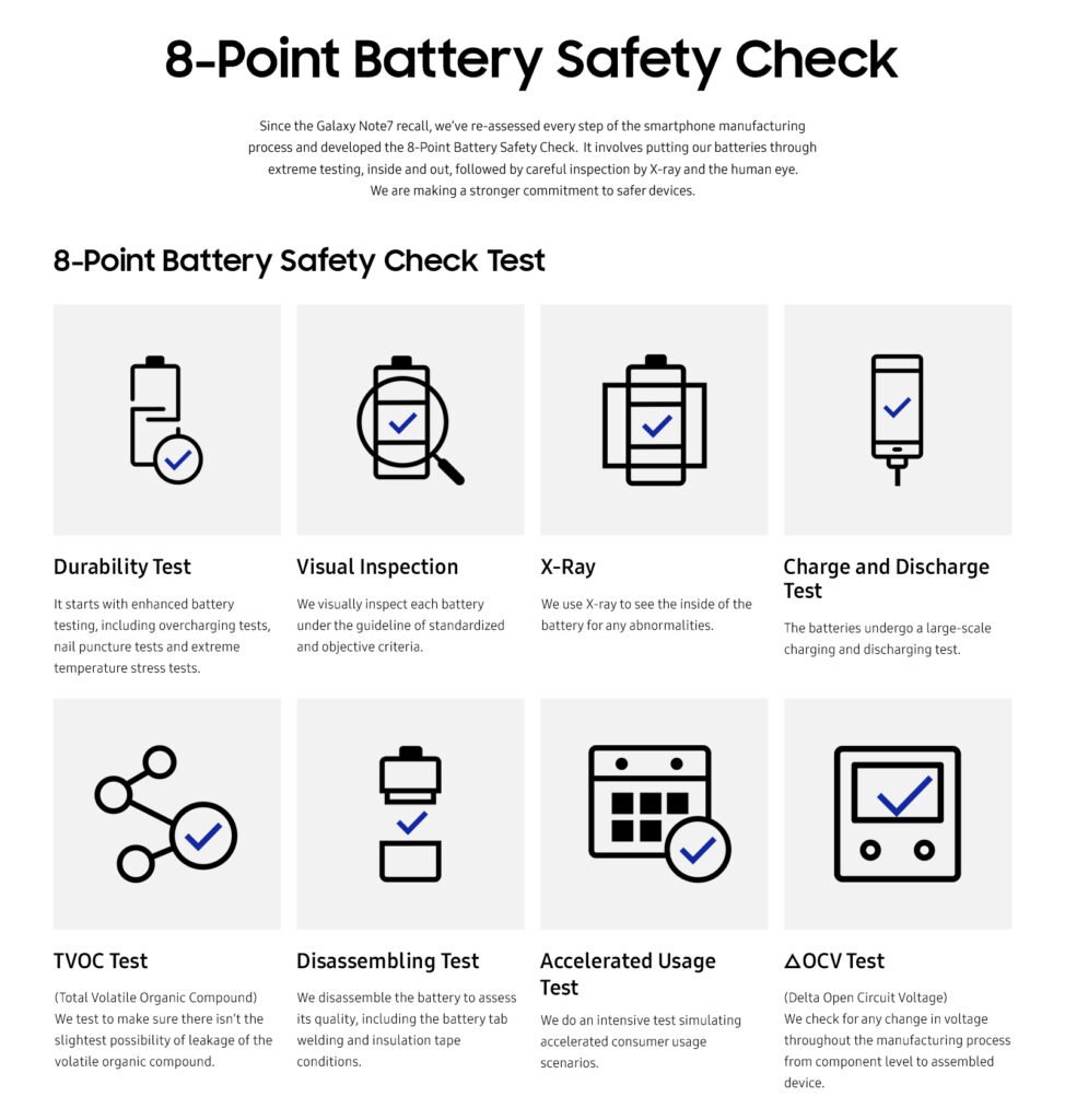 How to Test Battery Charger Safety: Essential Steps How to Test Battery Charger Safety